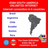 blivale_en_esim_new_south_america_unlimited_1080x1080 ARTISAN WORKSHOPS: LEARN LOCAL ART FROM YOUR HANDS