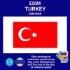 blivale_en_esim_new_turkey_data_package_unlimited_1080x1080 Catalog of SIM Cards and eSIM Unlimited